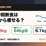 16時間断食はいつから痩せる？25年の体重記録で検証
