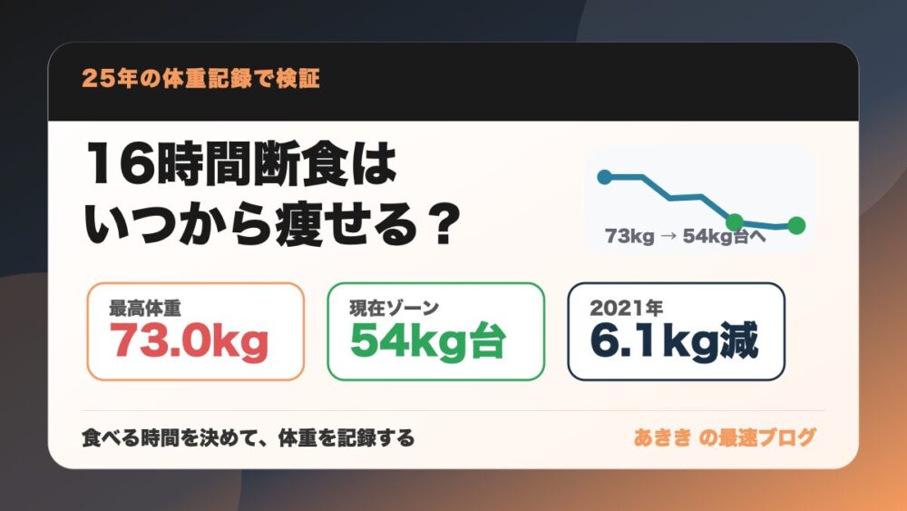 16時間断食はいつから痩せる？25年の体重記録で検証